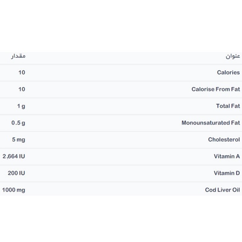 کپسول روغن کبد ماهی ویتان