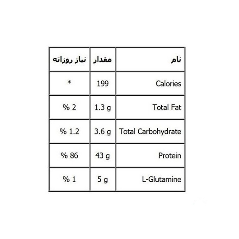 پودر پیور پروتئین شکلاتی پی ان سی (کارن) 1000 گرمی